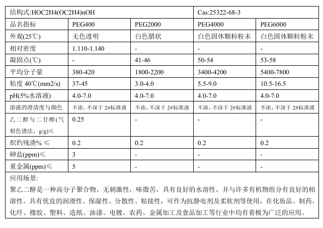 2025年正版全年资料大全