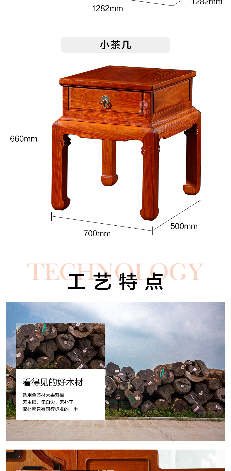 2025年正版全年资料大全