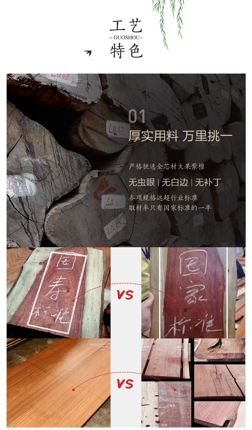 2025年正版全年资料大全