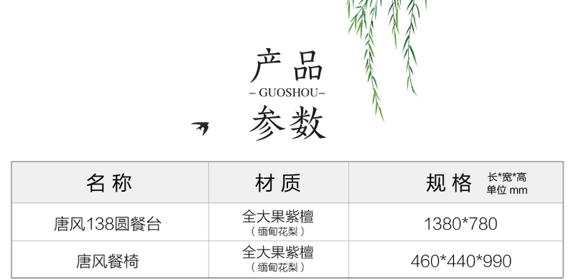 2025年正版全年资料大全