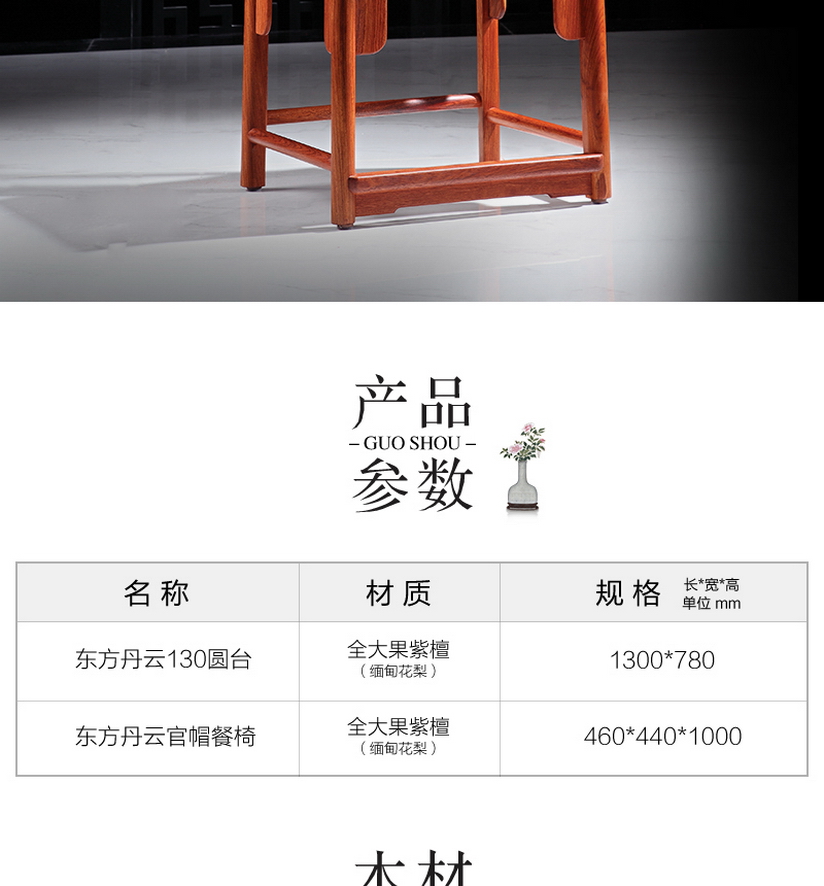 2025年正版全年资料大全