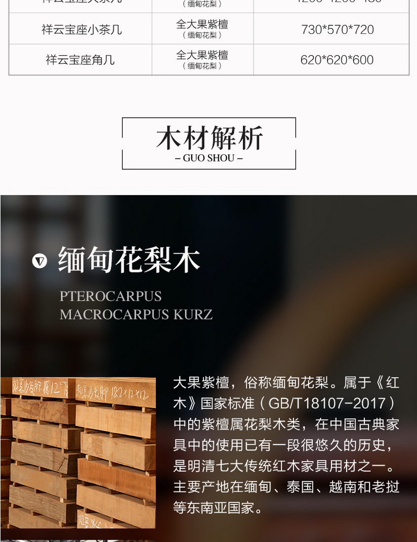 2025年正版全年资料大全