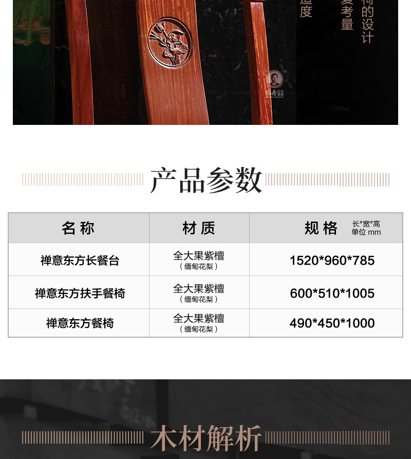 2025年正版全年资料大全