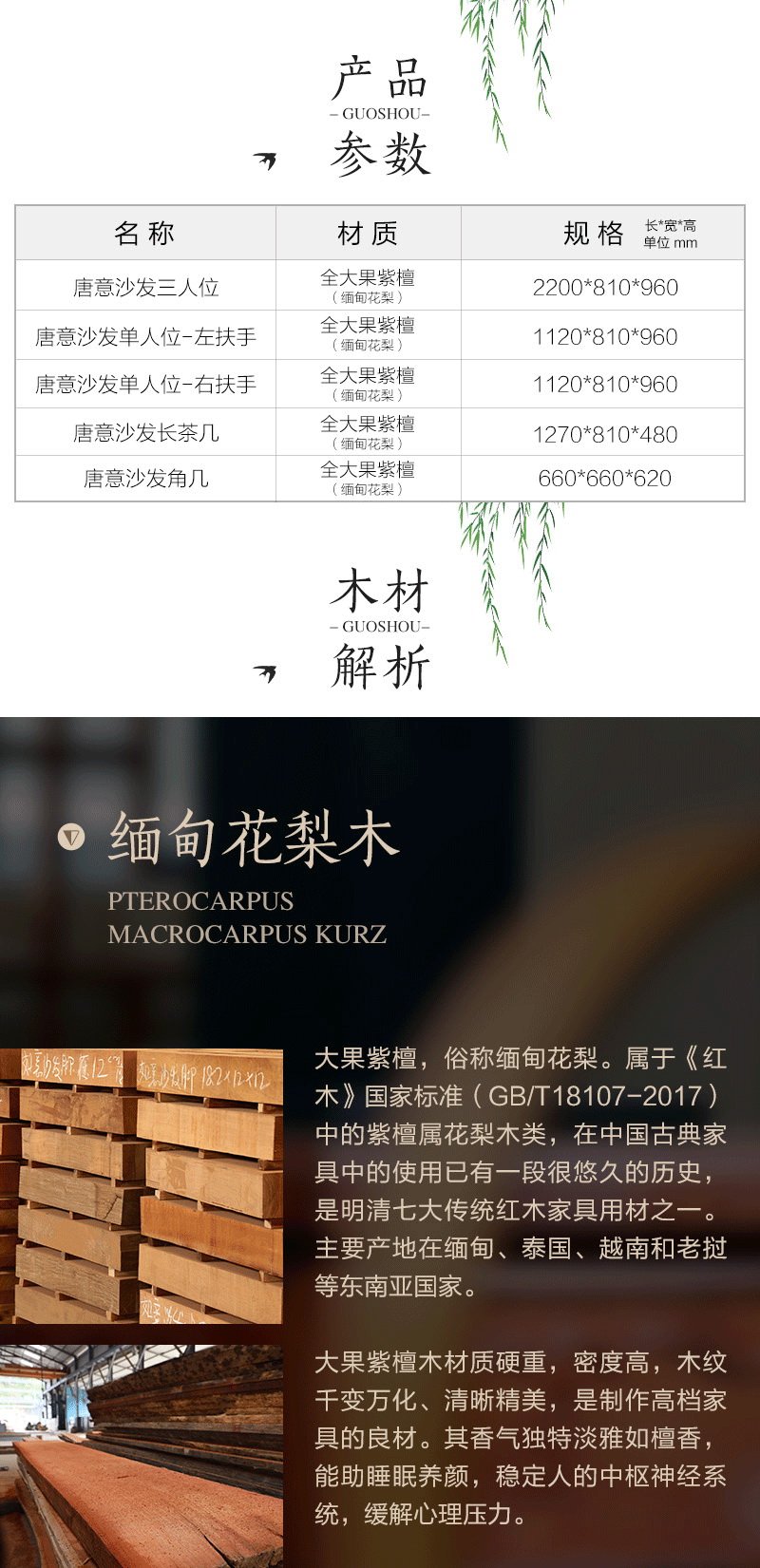 2025年正版全年资料大全