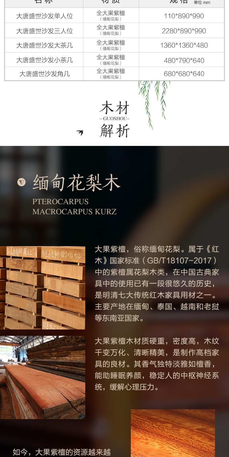 2025年正版全年资料大全