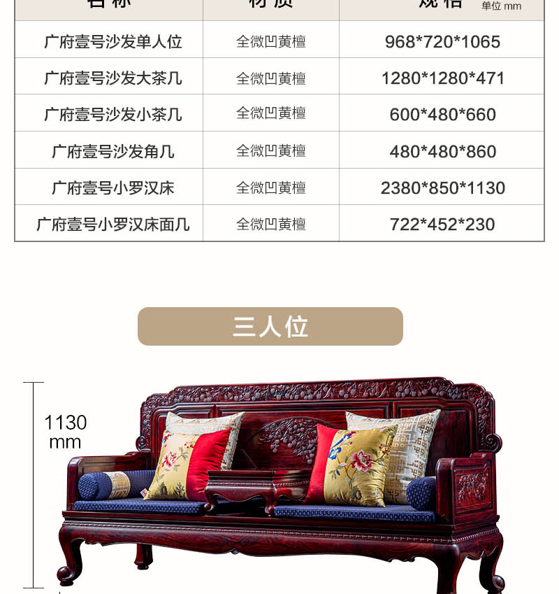 2025年正版全年资料大全