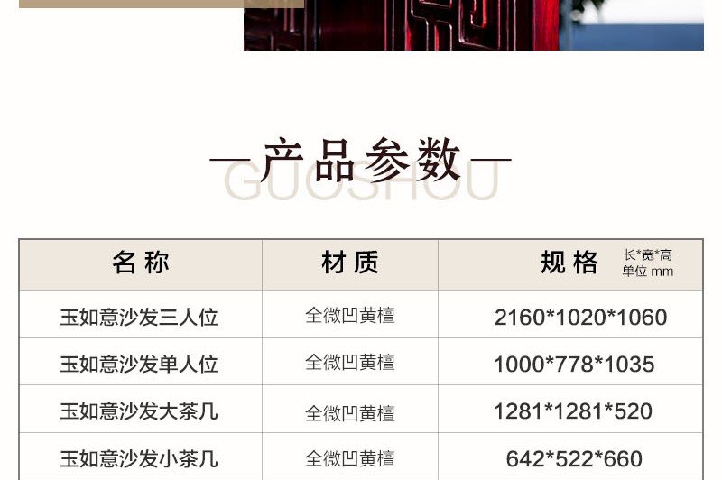 2025年正版全年资料大全