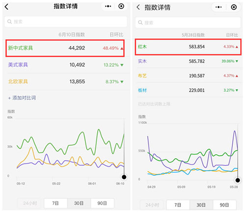 2025年正版全年资料大全