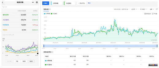 2025年正版全年资料大全